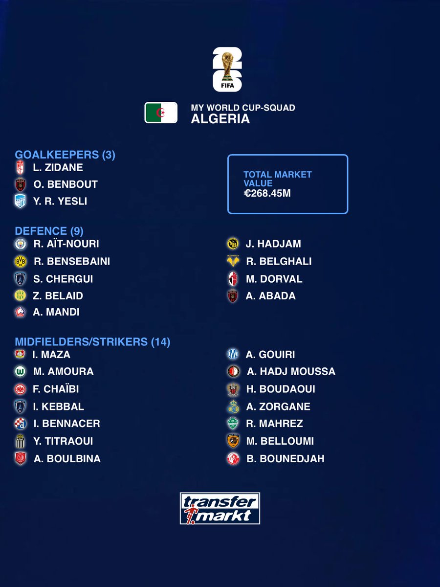 Algerian Football tweet media