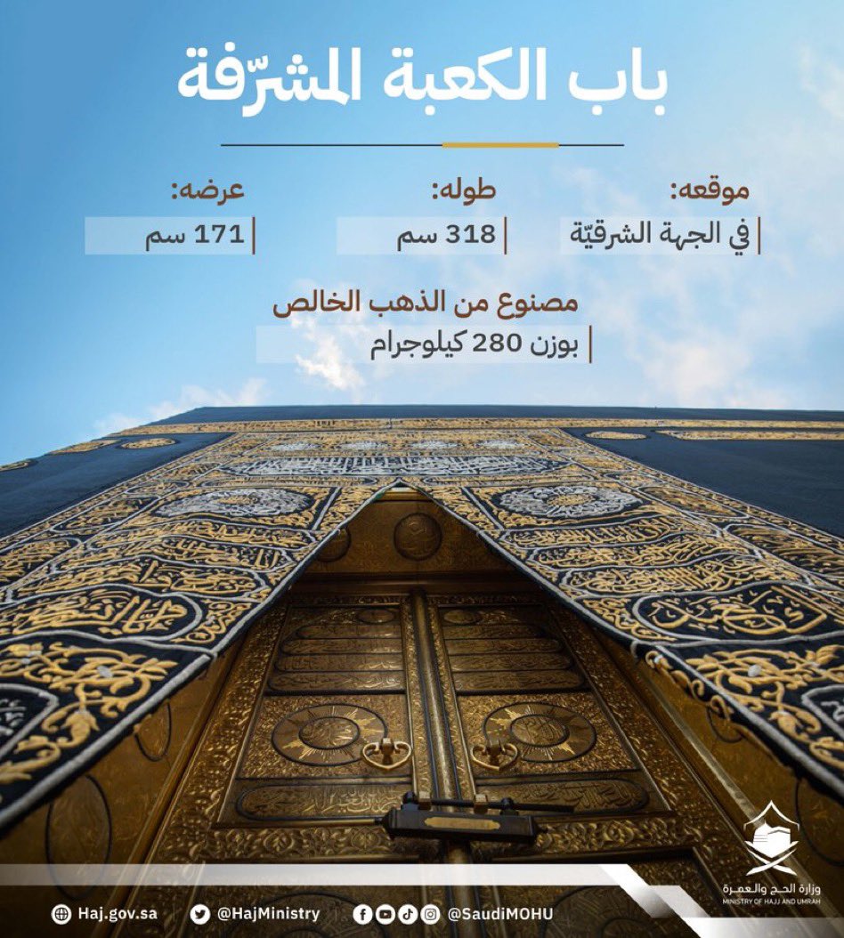 أبو عمر محمد العدواني tweet media