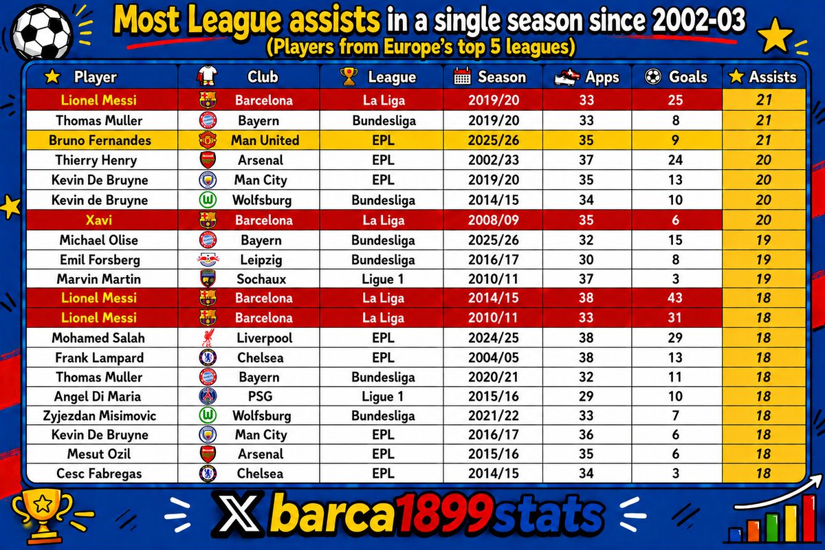 BarcaInfo tweet media