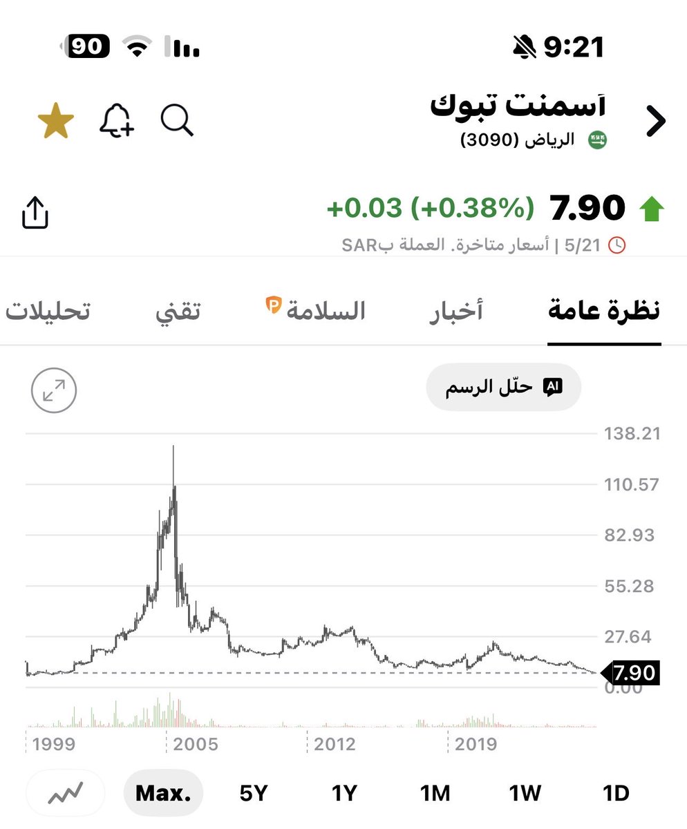 حاتم العمودي/ابوياسر tweet media