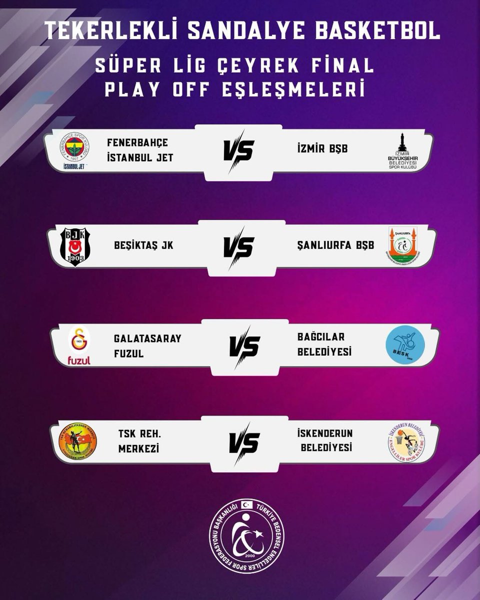 Suesk63's tweet photo. Çeyrek finalde Rakibimiz Beşiktaş https://t.co/ebDu5C74fx