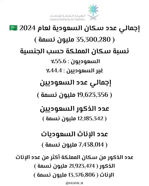 🕊‏ ‏ملاكـ tweet media