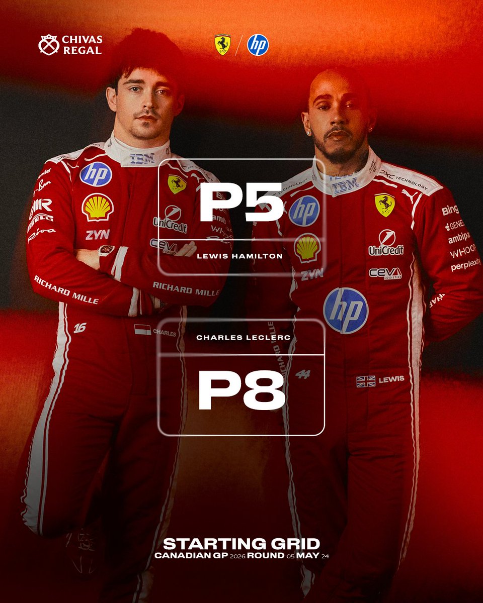 Scuderia Ferrari HP tweet media