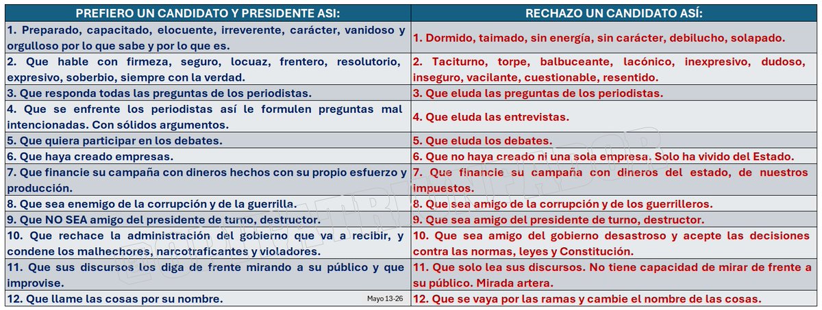 OPITA PERICONGO🥃🏓🇨🇴 tweet media