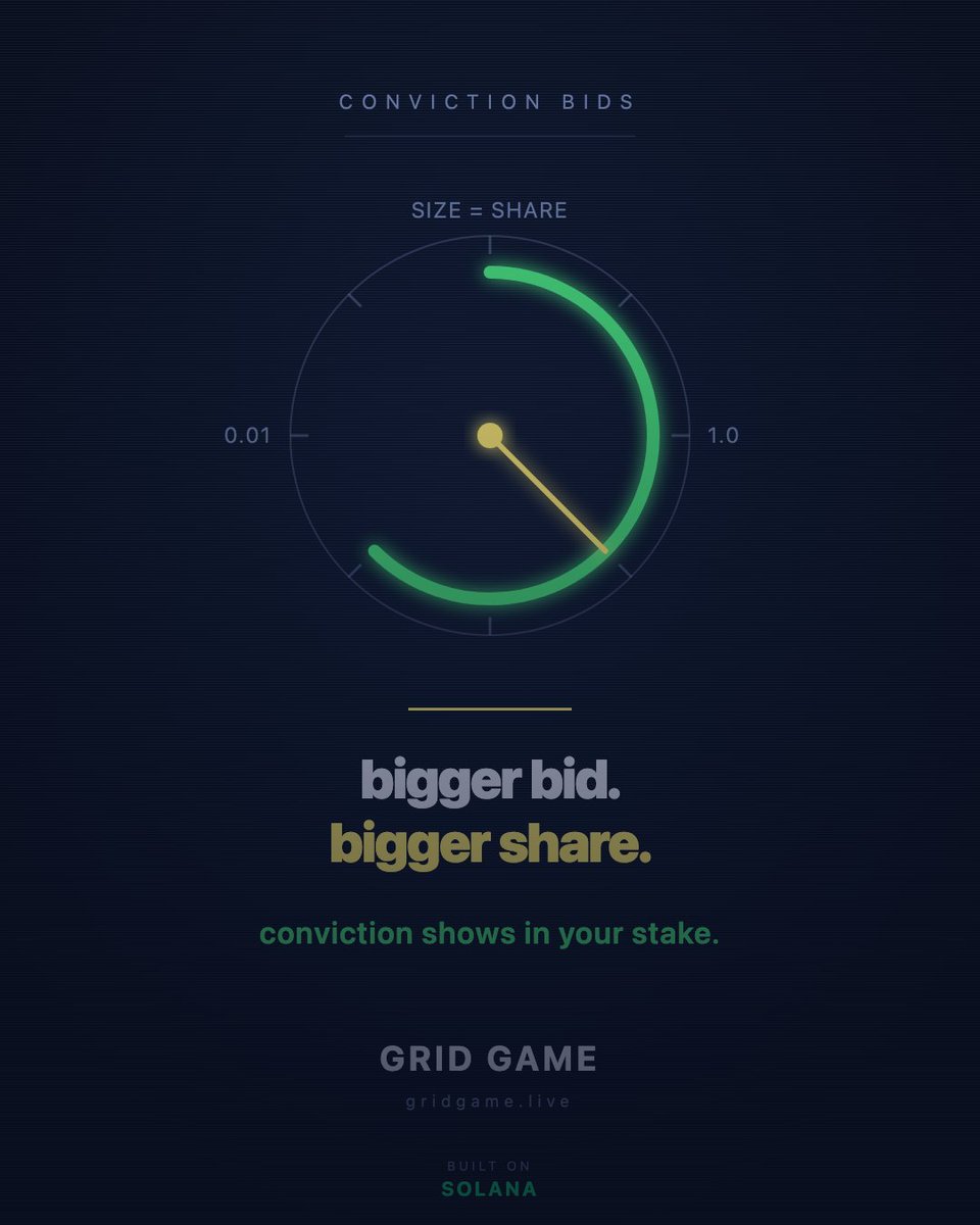 Grid Game tweet media