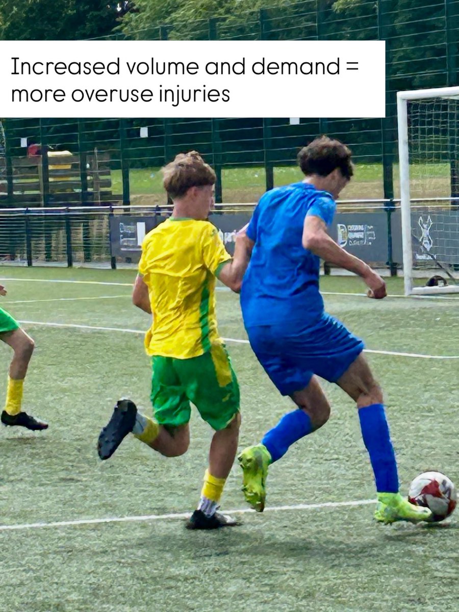 hallhealthfit's tweet photo. Young footballers are playing more than ever ⚽️

More matches. More intensity. More hard surfaces.

But few still get little support around:
• strength training
• recovery
• load management

We need conversations about helping young bodies cope with modern football demands! https://t.co/CF4xNrGIAM