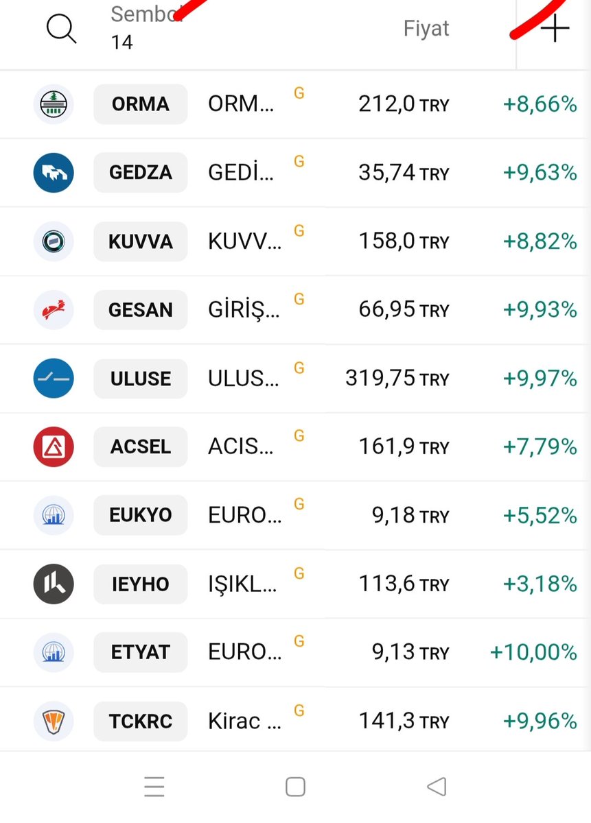 🇹🇷 TÜRKİYE 🇹🇷 Sevdâlısı (34-34) 🇹🇷 tweet media