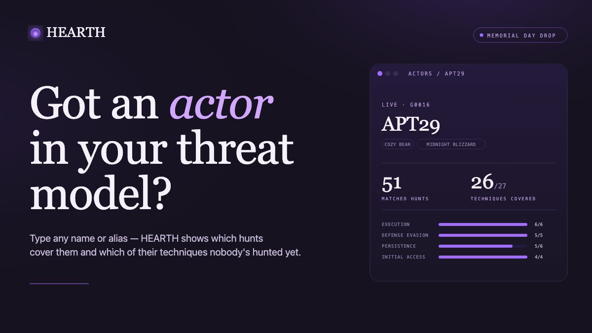 jotunvillur's tweet photo. firing up the grill 🔥

memorial day gift to the thrunting community: @letswastetime gave HEARTH a brand-new look. i built Actor Coverage — drop in any actor or alias, see the hunts + the gaps no one's hunted yet.

always free for the community.

https://t.co/TaD97gTm6X

#infosec https://t.co/f8OjygL7mE