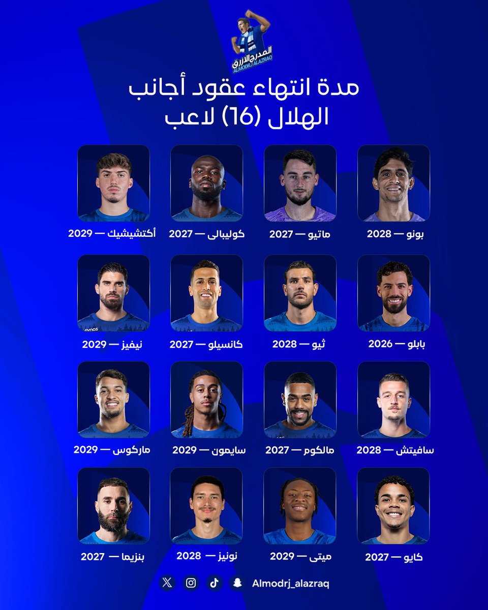 المدرج الأزرق tweet media