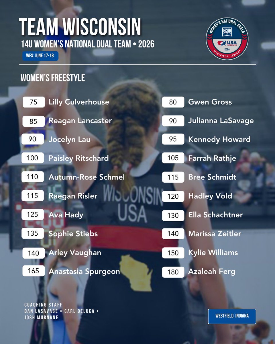 WIWrestlingFed's tweet photo. Introducing Wisconsin's Women’s Freestyle 14U &amp; 16U National Duals Teams 🔥

📍 Westfield, Indiana
🗓️ June 17–18, 2026
🔗: https://t.co/3a8WOO1vlG https://t.co/9PlAdHf9OP