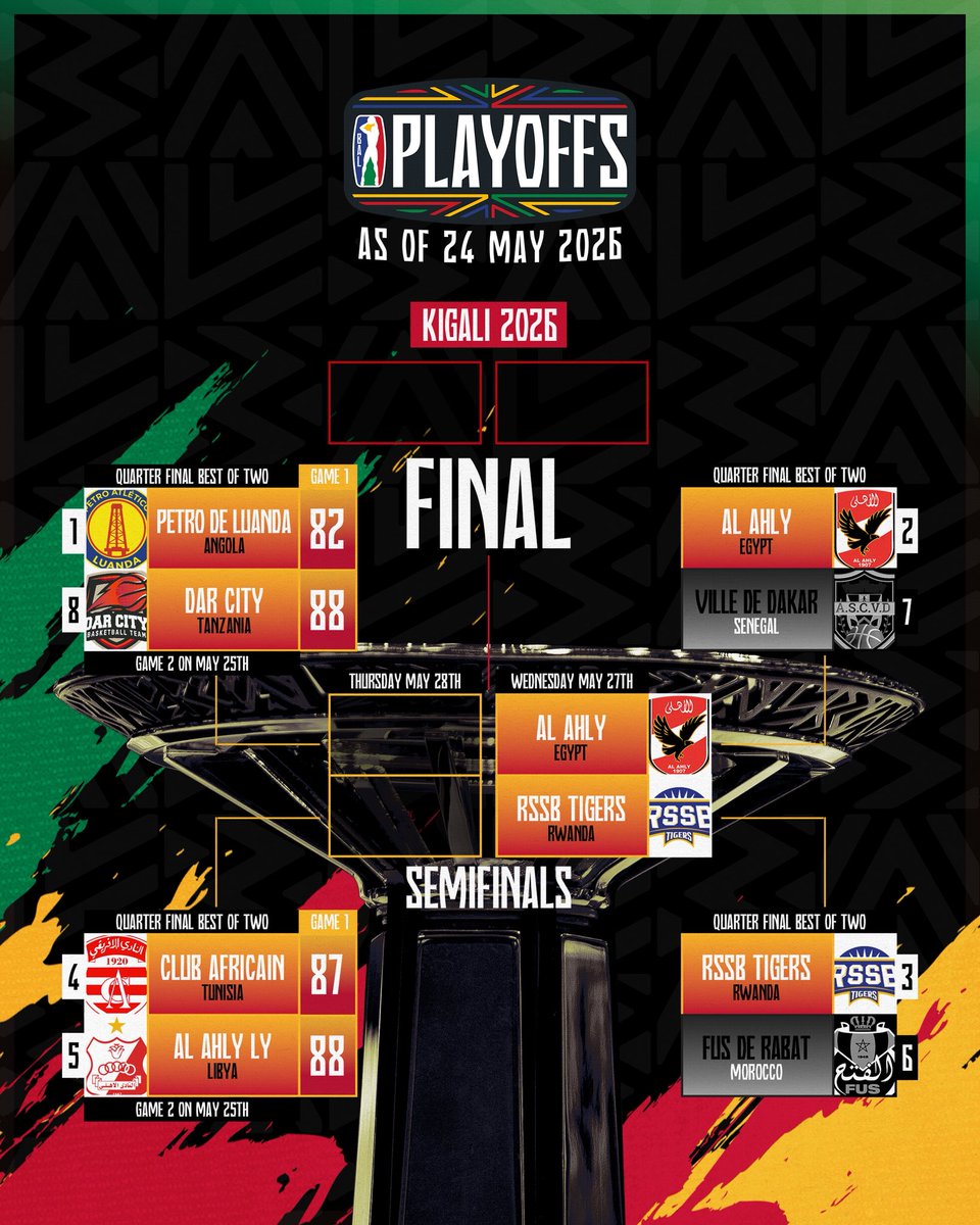 Basketball Africa League tweet media