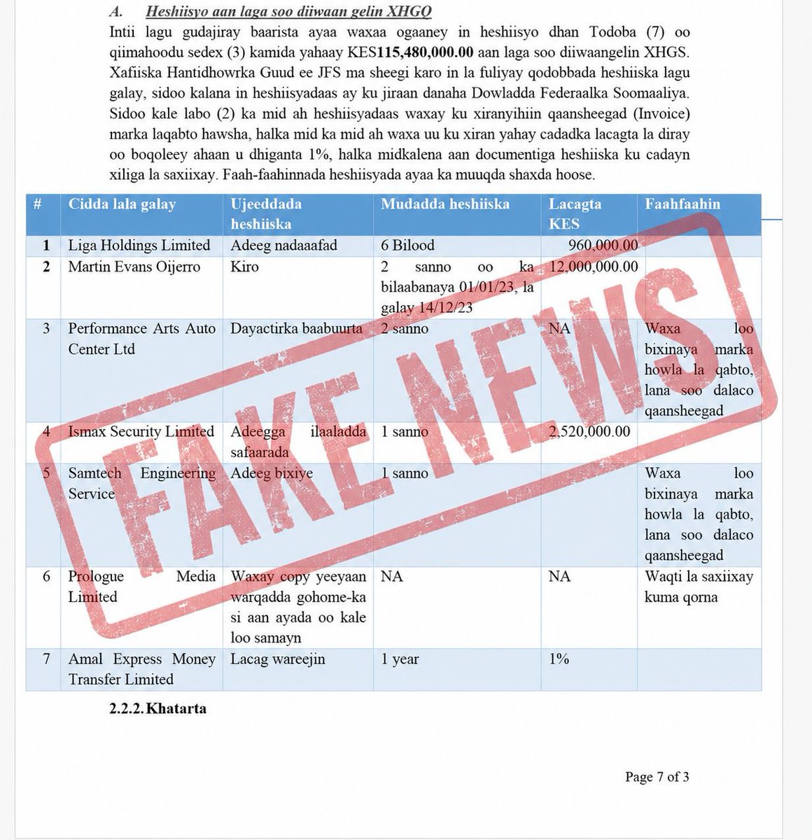 SomaliainKenya's tweet photo. This document being circulated online is FAKE and FABRICATED. The information and claims written in it are clear falsehoods with no basis or evidence whatsoever. https://t.co/en8tKgWIgI