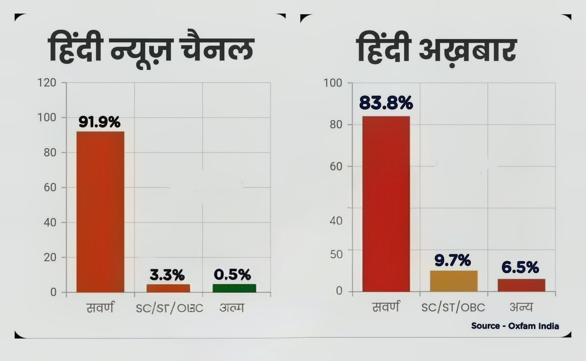 Sandip Yadav tweet media