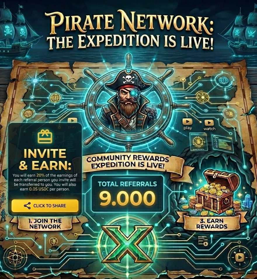 Pirate Network tweet media