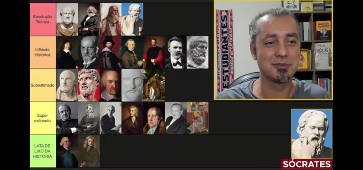 lucas_azcrespi's tweet photo. Hegel superestimado, Kant pai dos "pós modernos"(?)

Enfim.. https://t.co/1nNRT8U6pj