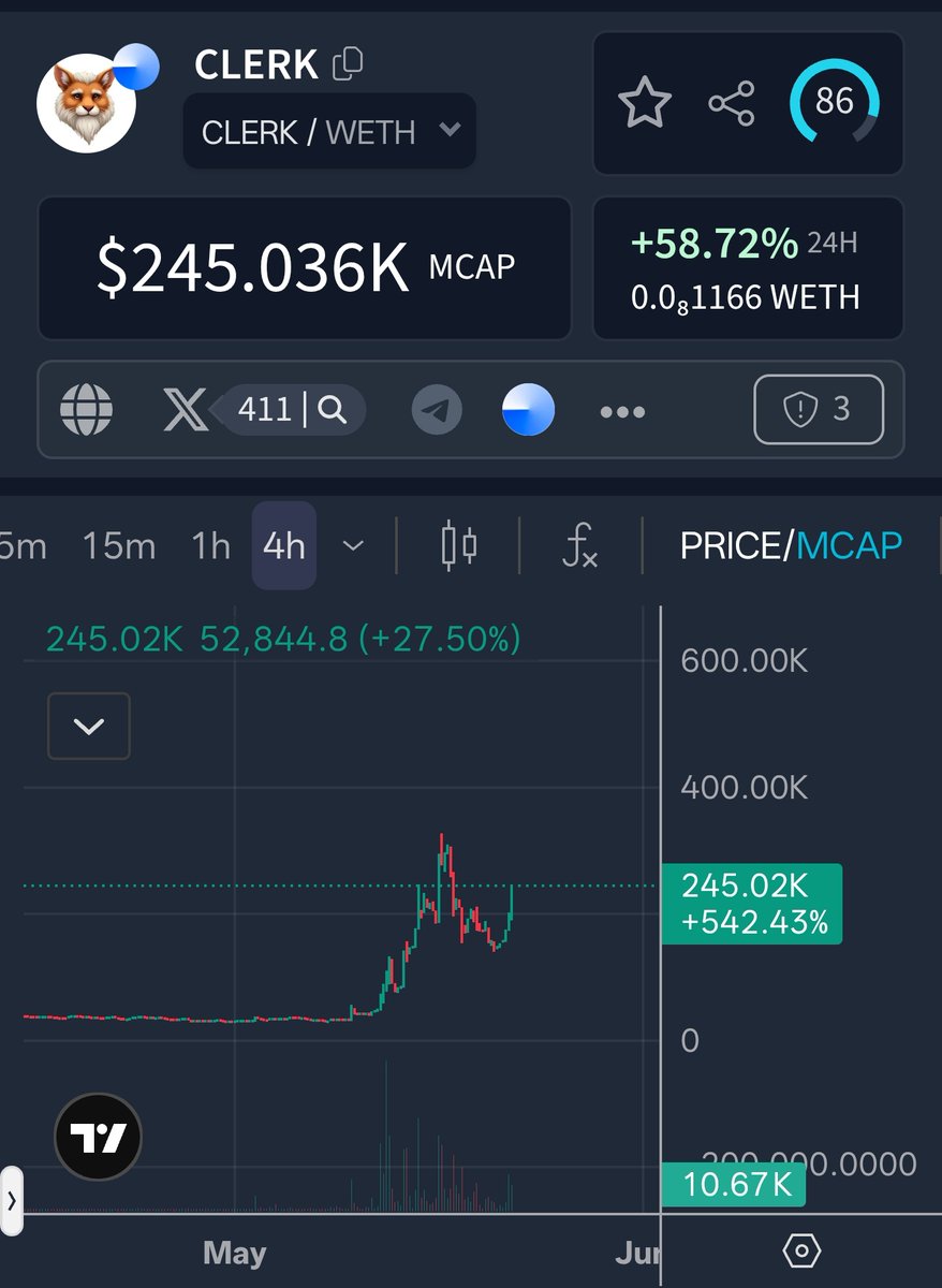 Captain Crypto tweet media
