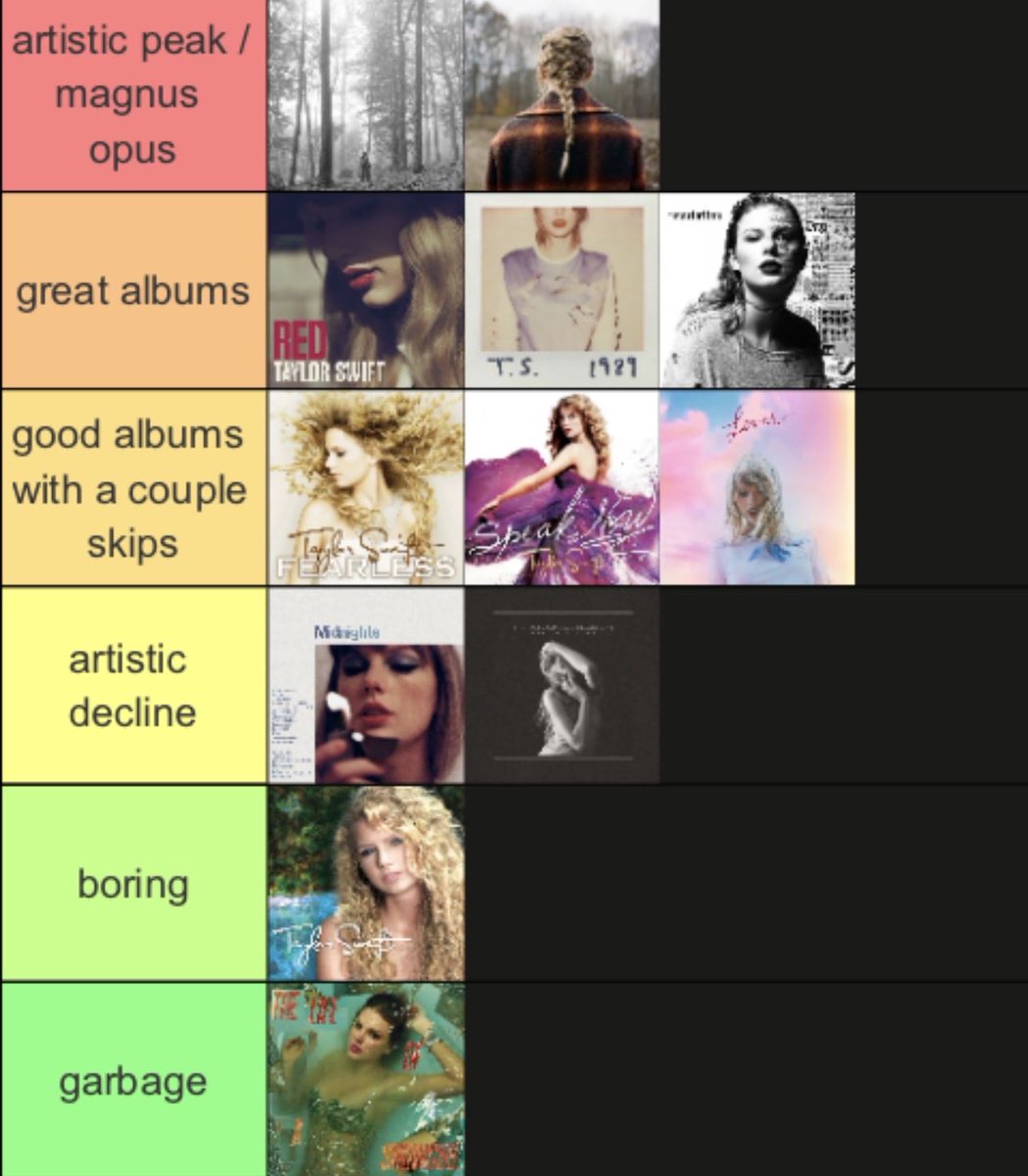 SOMETHING BEAUTIFUL POP BIBLE tweet media