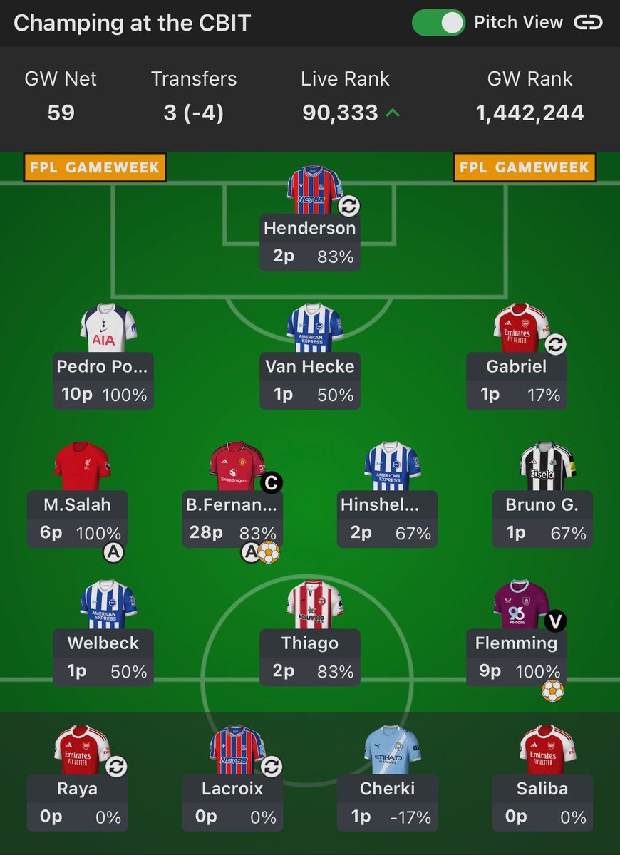 FPL BlackBox tweet media