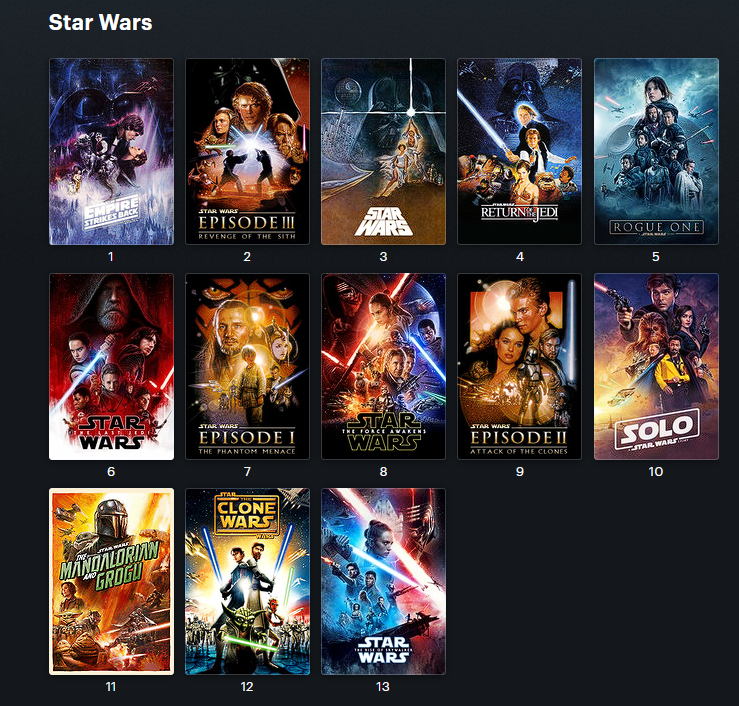 BennyYaps's tweet photo. Star Wars Ranking after The Mandalorian &amp; Grogu. https://t.co/Bp9v0KExRx