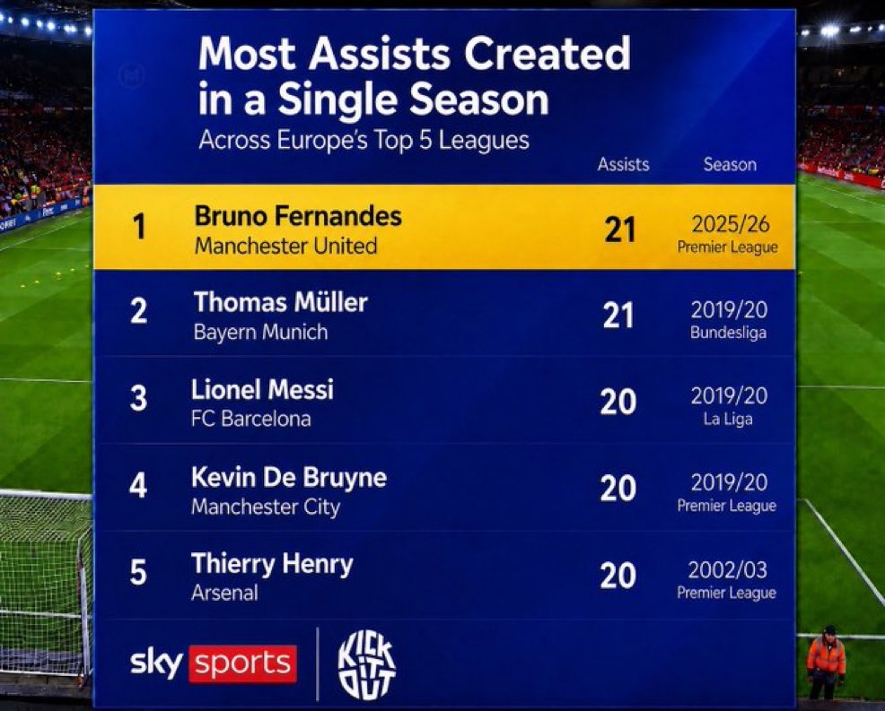 FPL Frasier tweet media