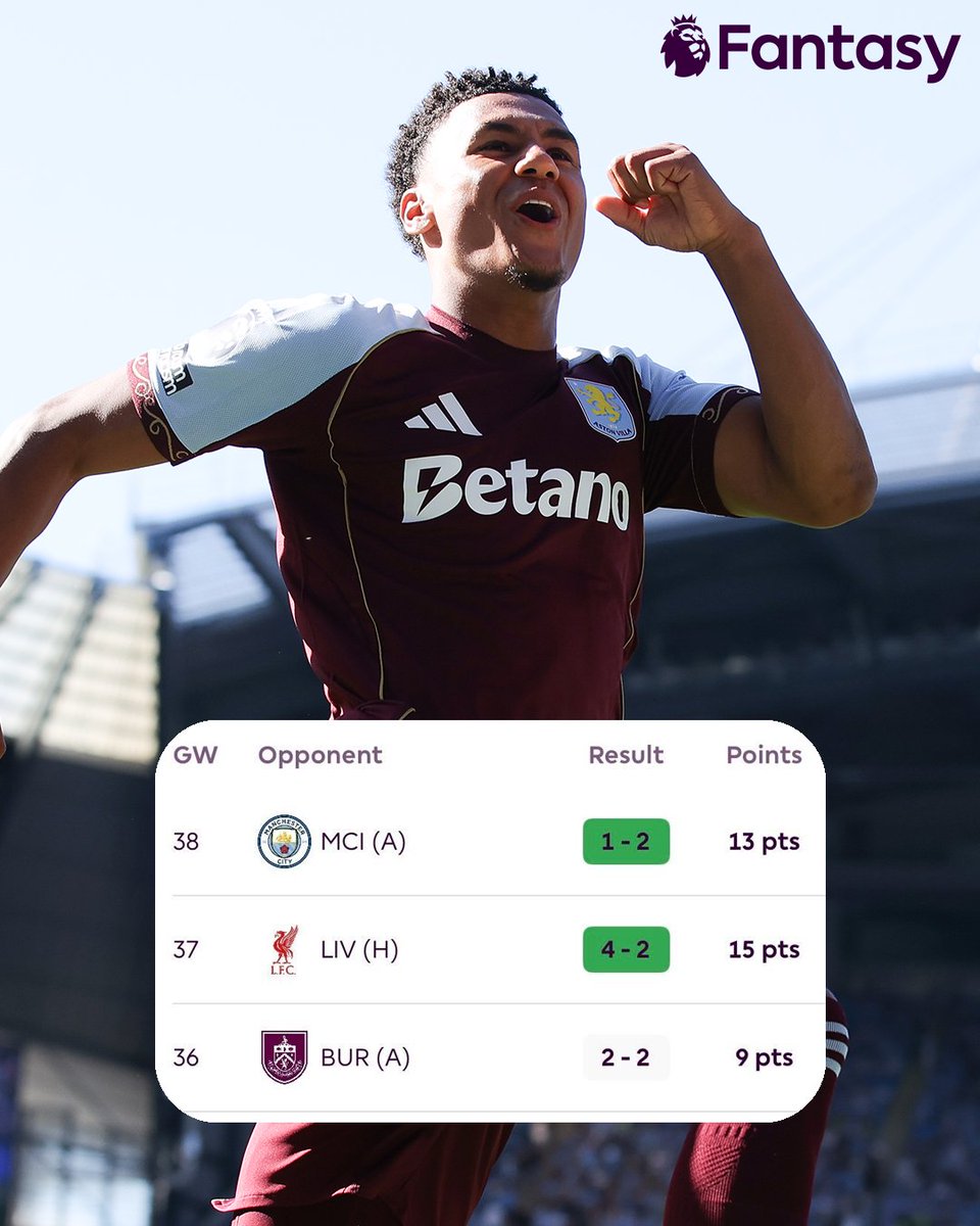 Fantasy Premier League tweet media