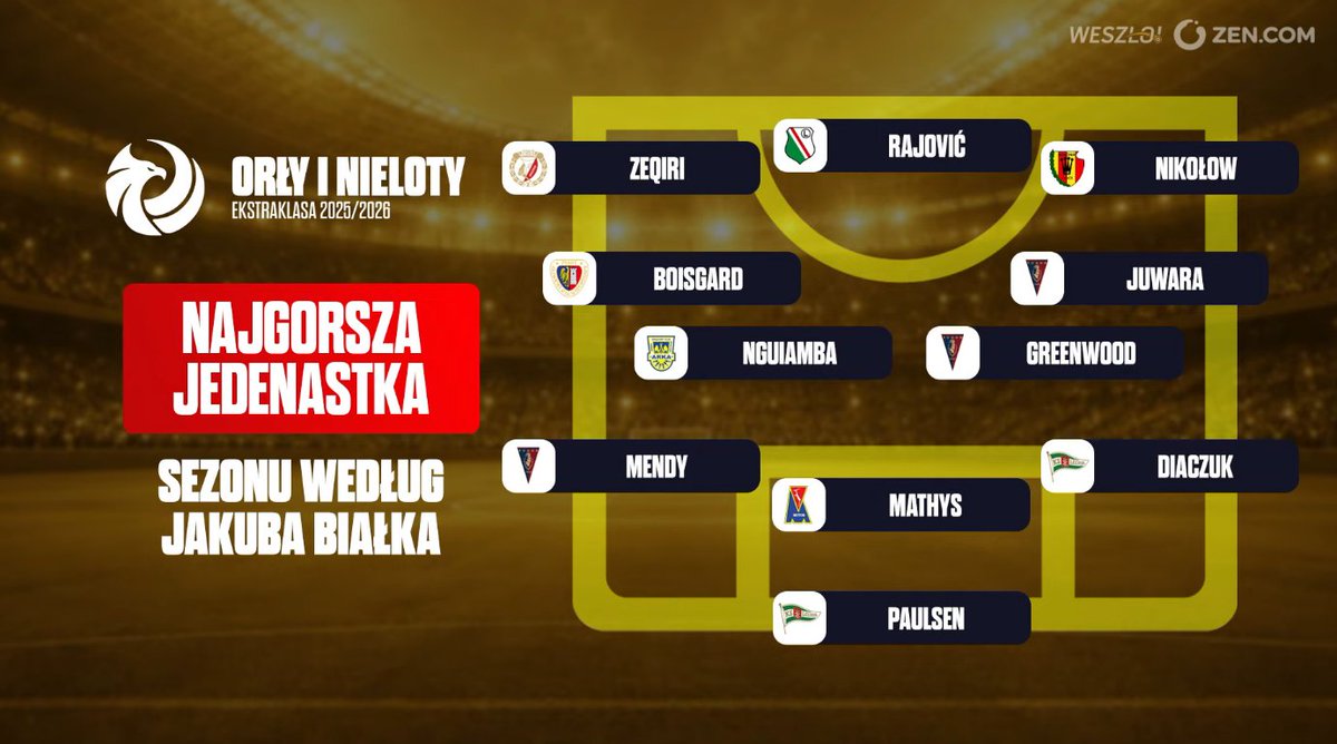 Weszło! tweet media