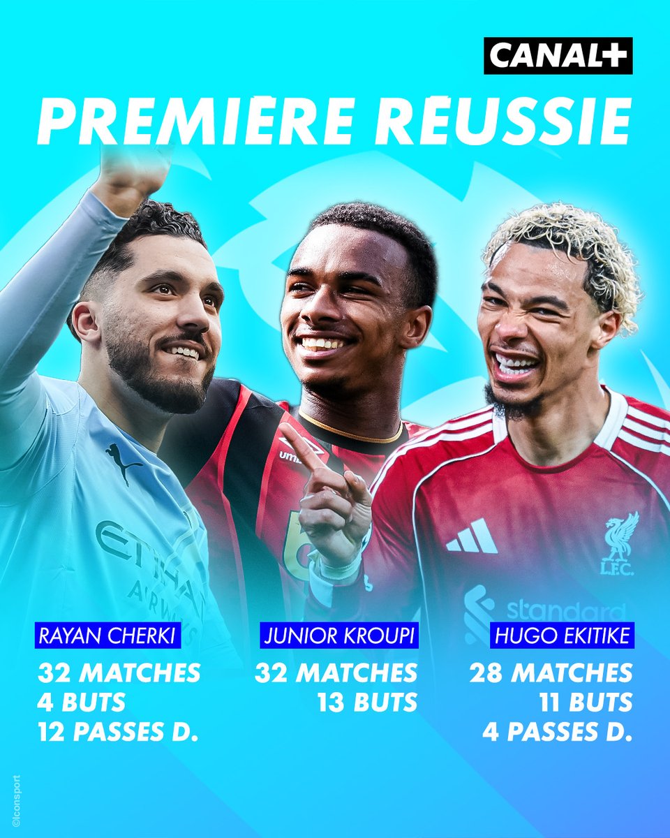 CANAL+ Foot tweet media