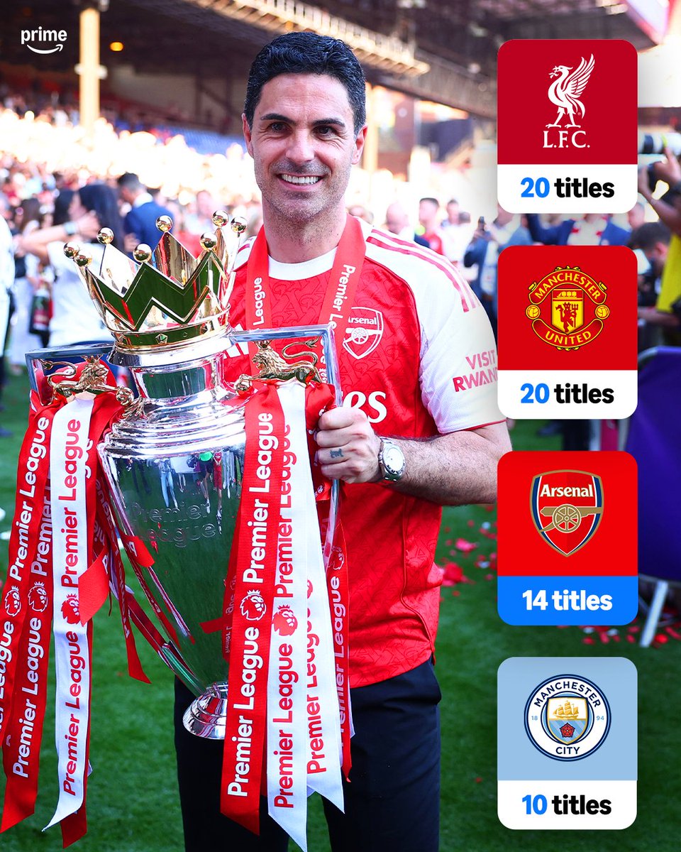 Prime Video Sport UK tweet media