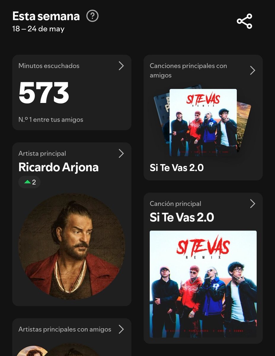 nachi SI TE VAS REMIX tweet media