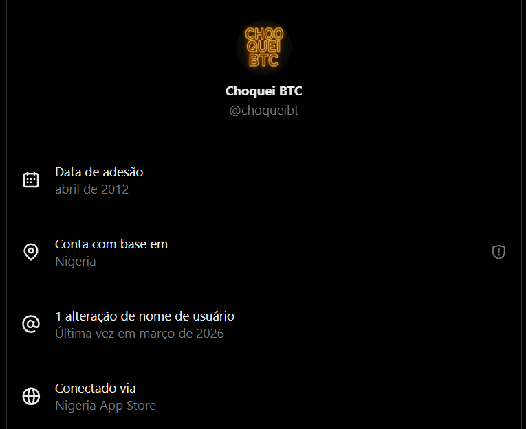Choquei BTC tweet media