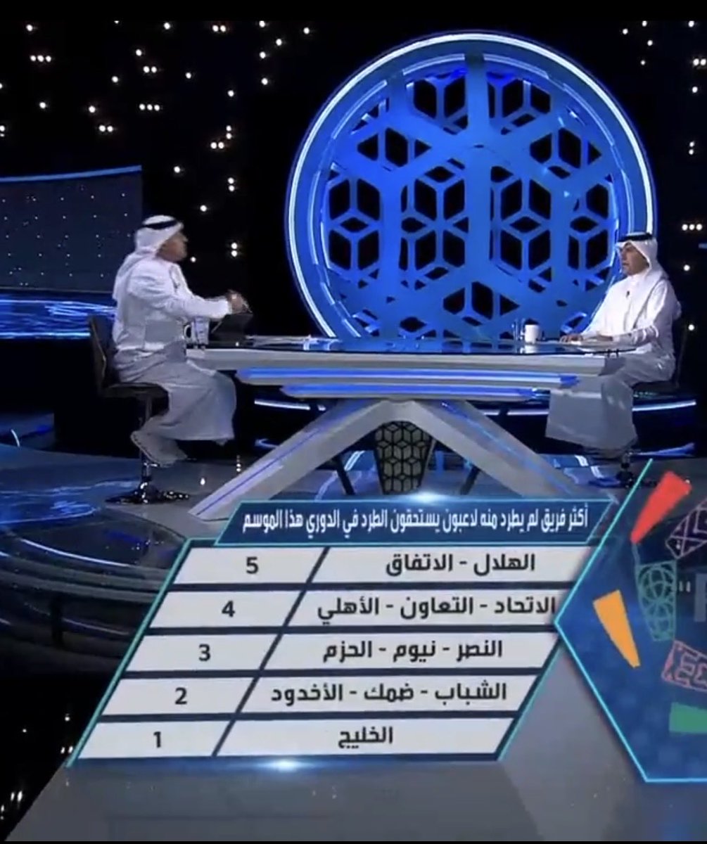 الرمح 💙💛 tweet media