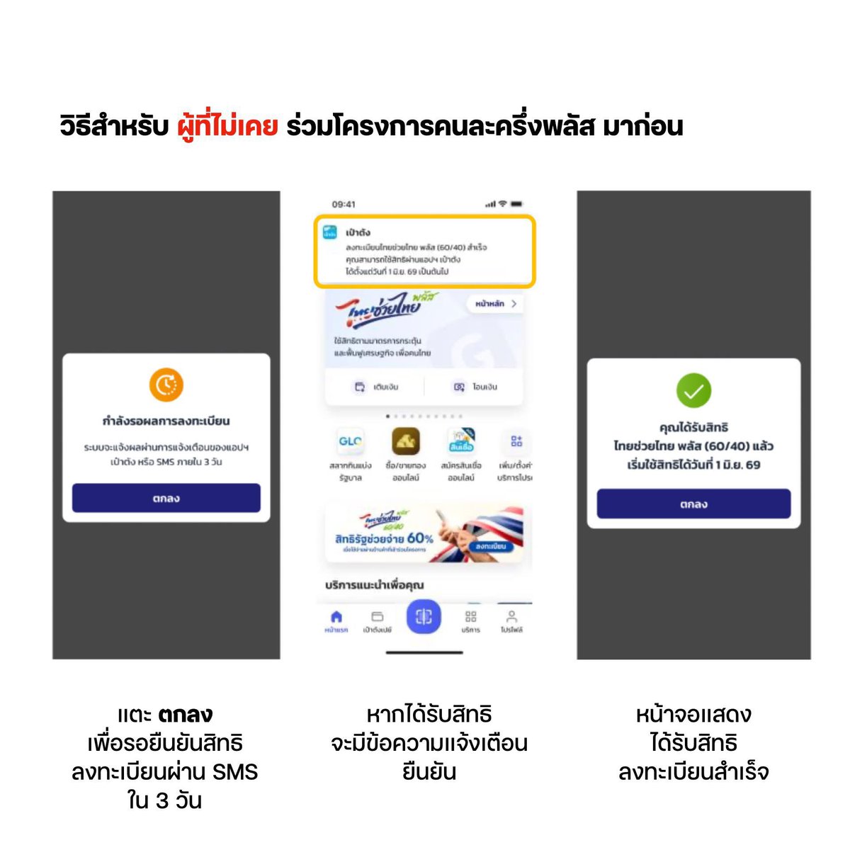 piglet_9397's tweet photo. เข้าใจละ
- ใครที่ลงทะเบียนคนละครึ่งในรอบก่อนแล้วจะเป็นไปตามstepแบบในรูปที่1ด้านซ้าย ขึ้นว่าได้รับสิทธิ์แล้ว✅
- ส่วนใครที่พึ่งเคยลงทะเบียนครั้งแรก(แบบเรา)จะต้องรอผลภายใน3วัน(ขึ้นแบบรูป2ด้านขวา) ผลจะแจ้งผ่านทางsmsหรือแจ้งเตือนแอพเป๋าตัง

 #ไทยช่วยไทยพลัส https://t.co/XXiCggXLi0