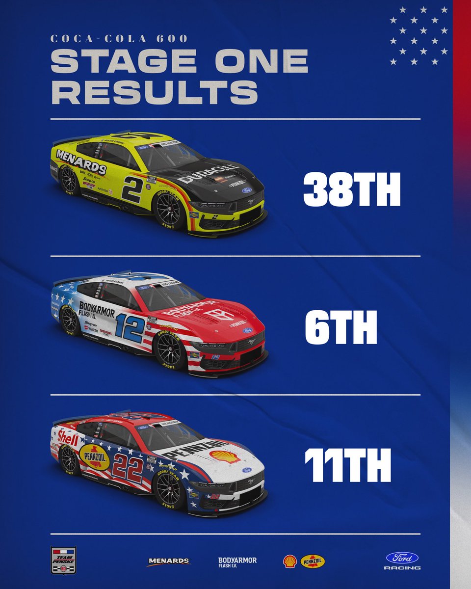 Team Penske tweet media