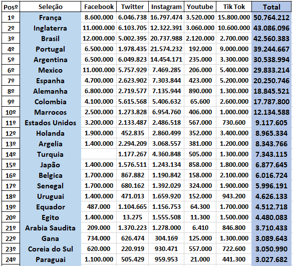 Seguidados tweet media