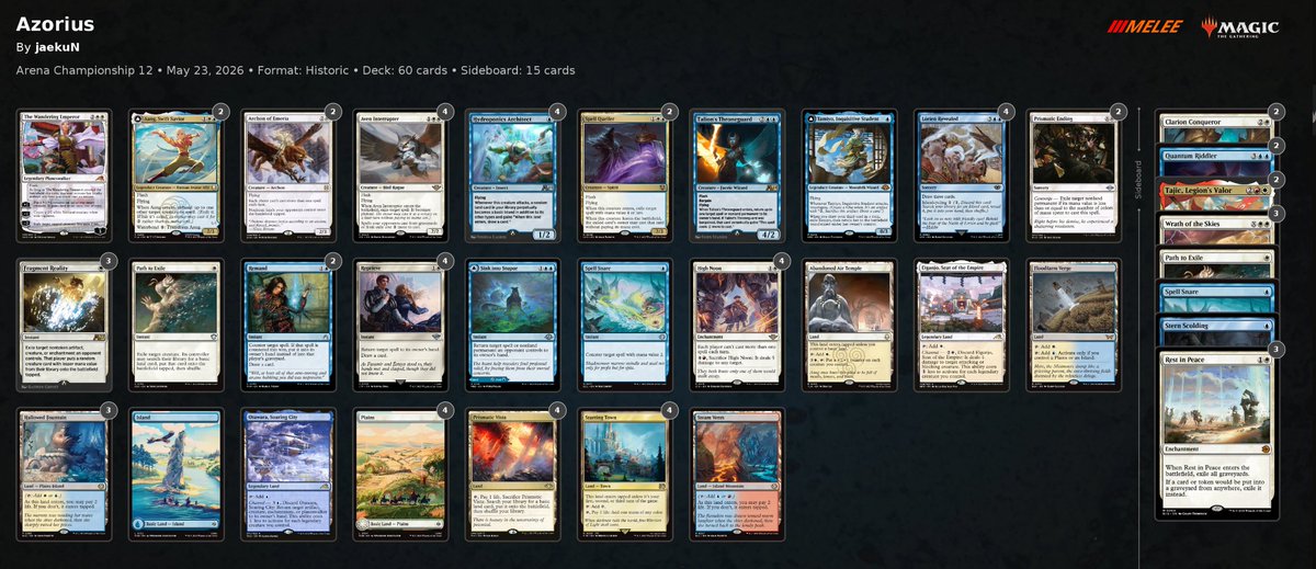 ArtJaekun's tweet photo. Out of AC12 after losing semifinal to  @AcediaSloth's amazing Yawg list. It was the highest stake match I ever played. I only felt relieved and grateful 🥹
Huge shout out to our testing team coming together with this Highnoon list. (3 teammates went 5-3 losing win-and-ins) https://t.co/h9vCki0c1Q