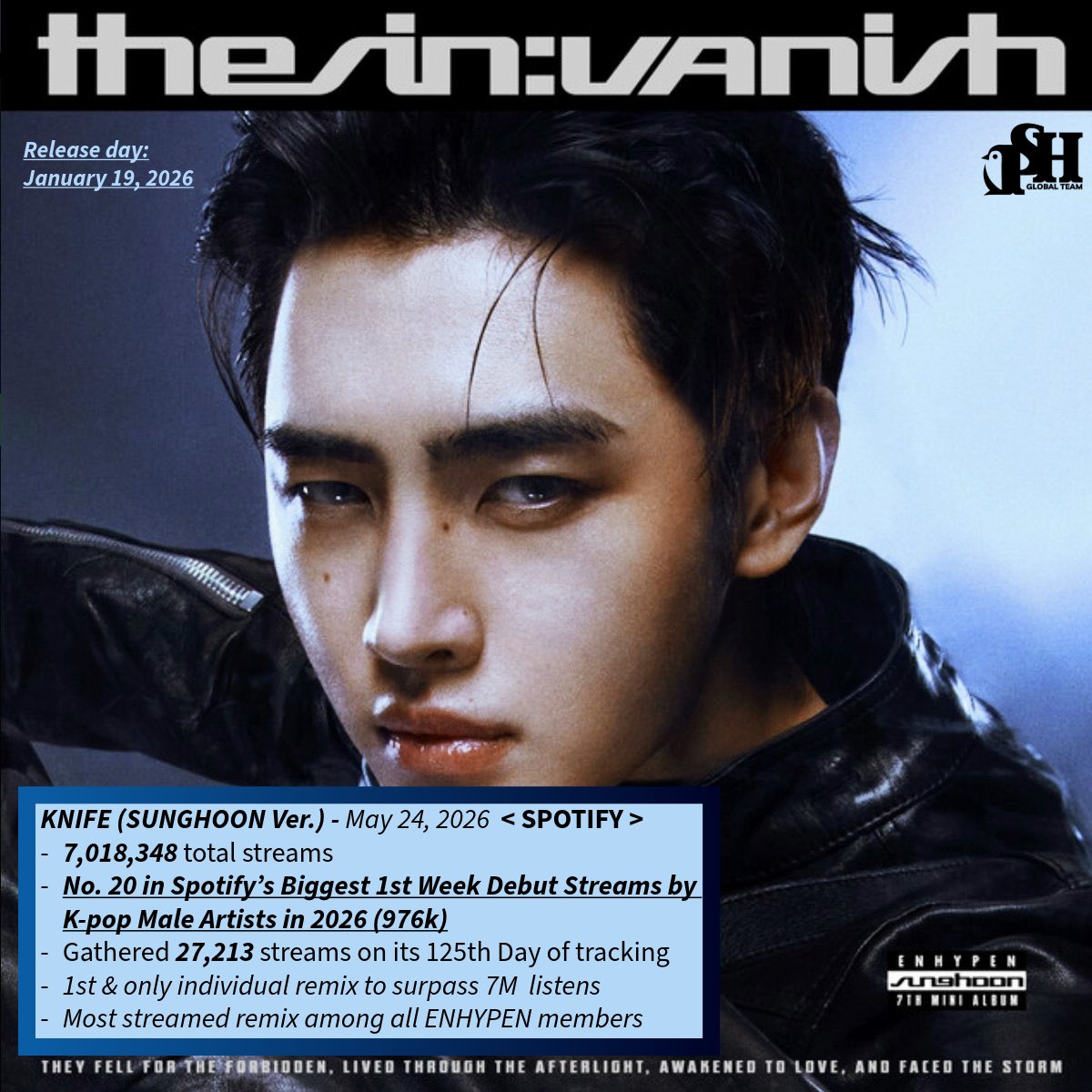 SUNGHOON GLOBAL tweet media