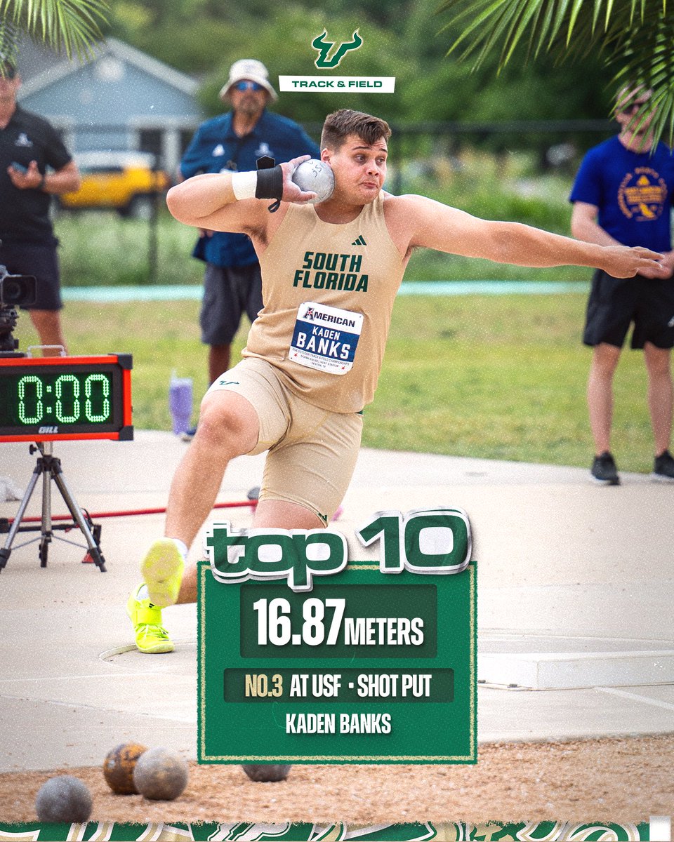 USF XCTF tweet media