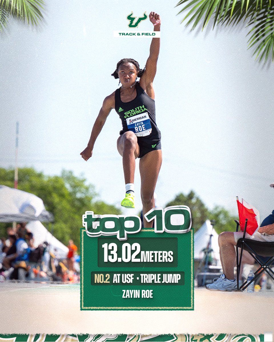 USF XCTF tweet media