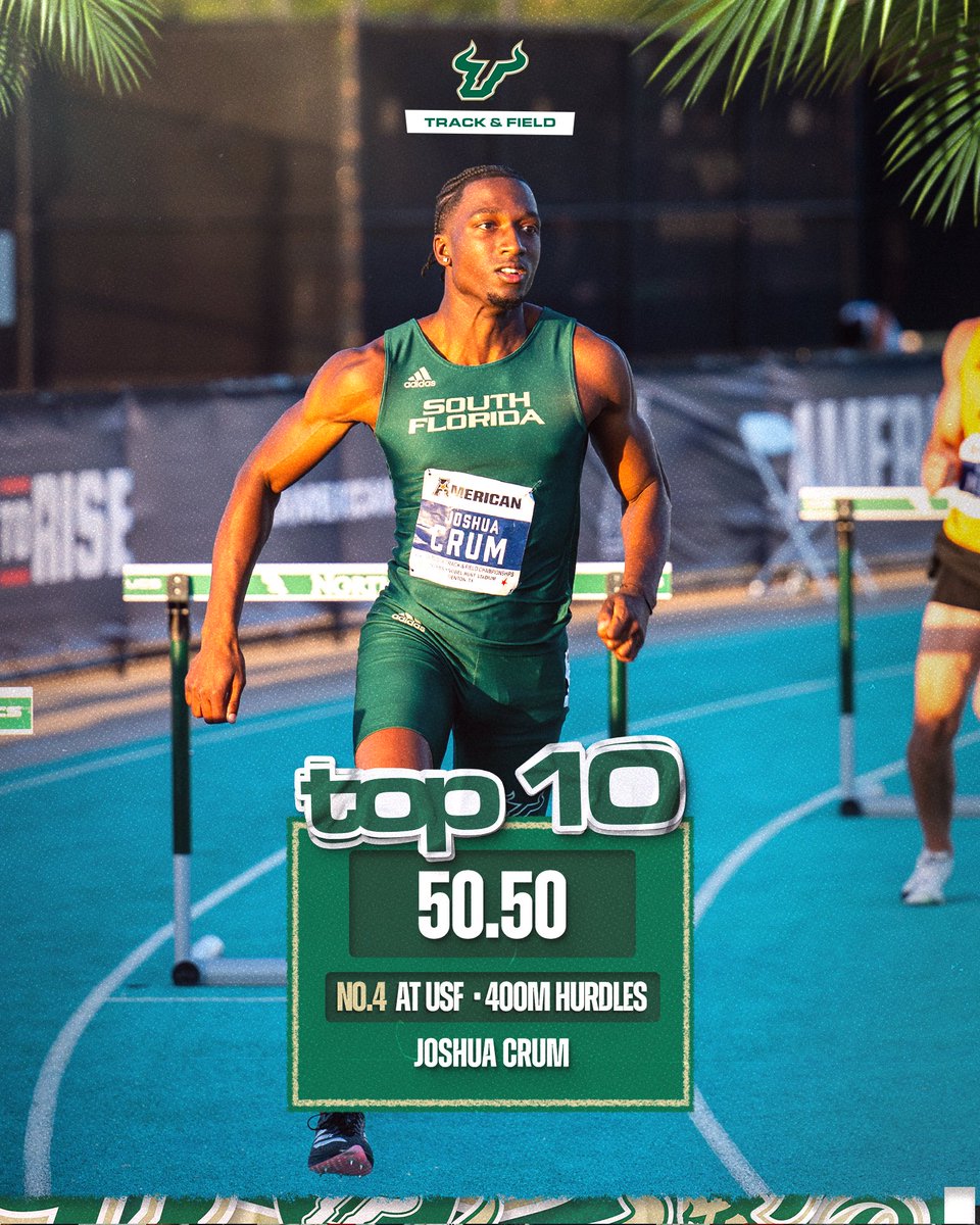 USF XCTF tweet media