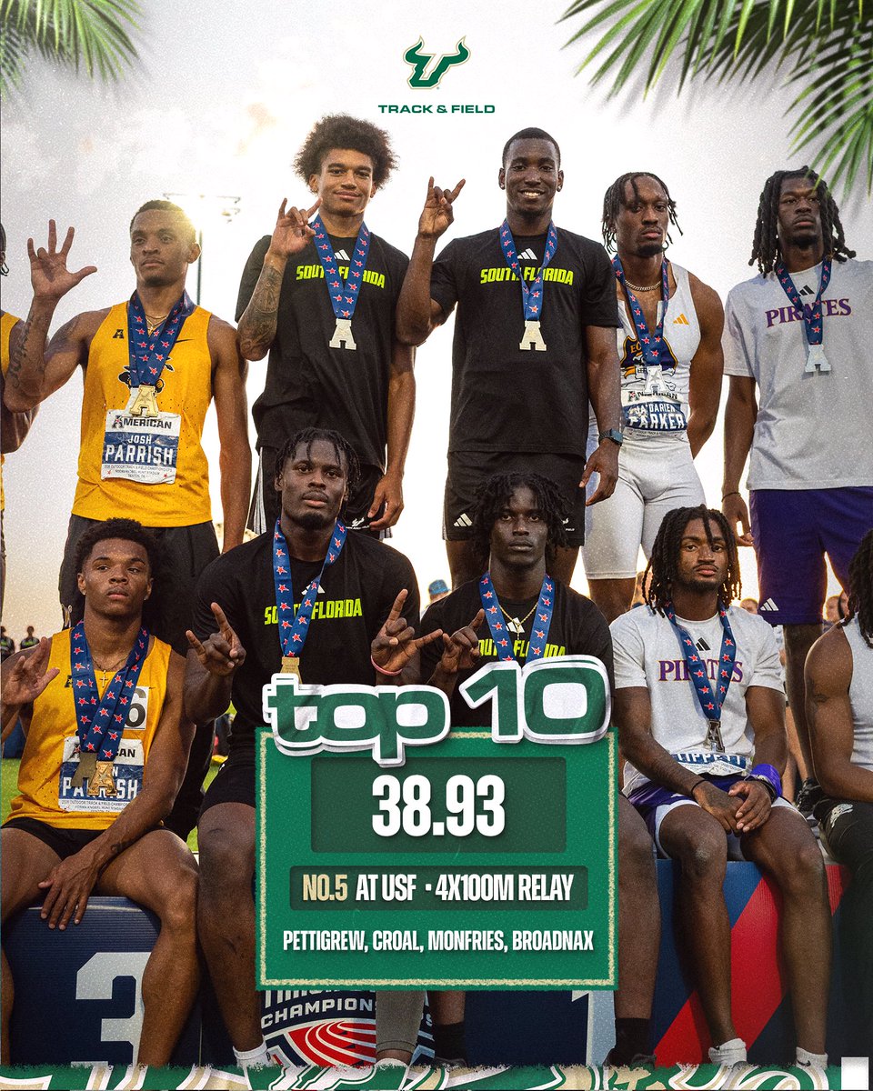 USF XCTF tweet media