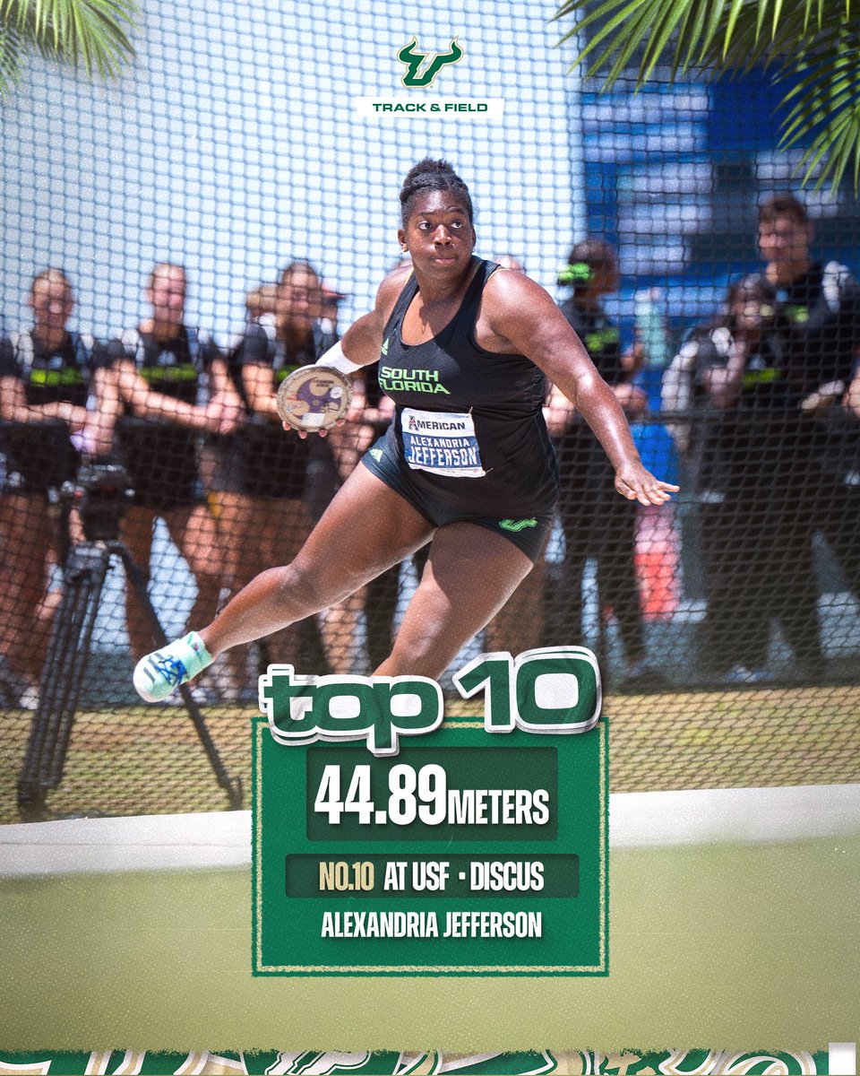 USF XCTF tweet media