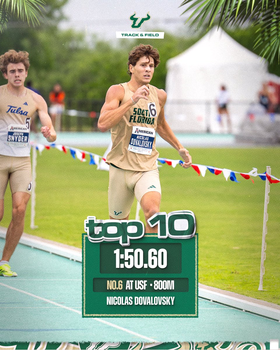 USF XCTF tweet media