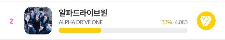 ALD1 VOTING INA tweet media