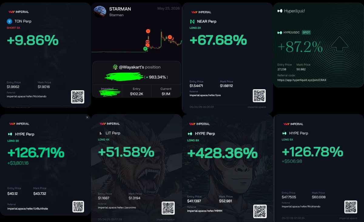 Leveraged Labs tweet media