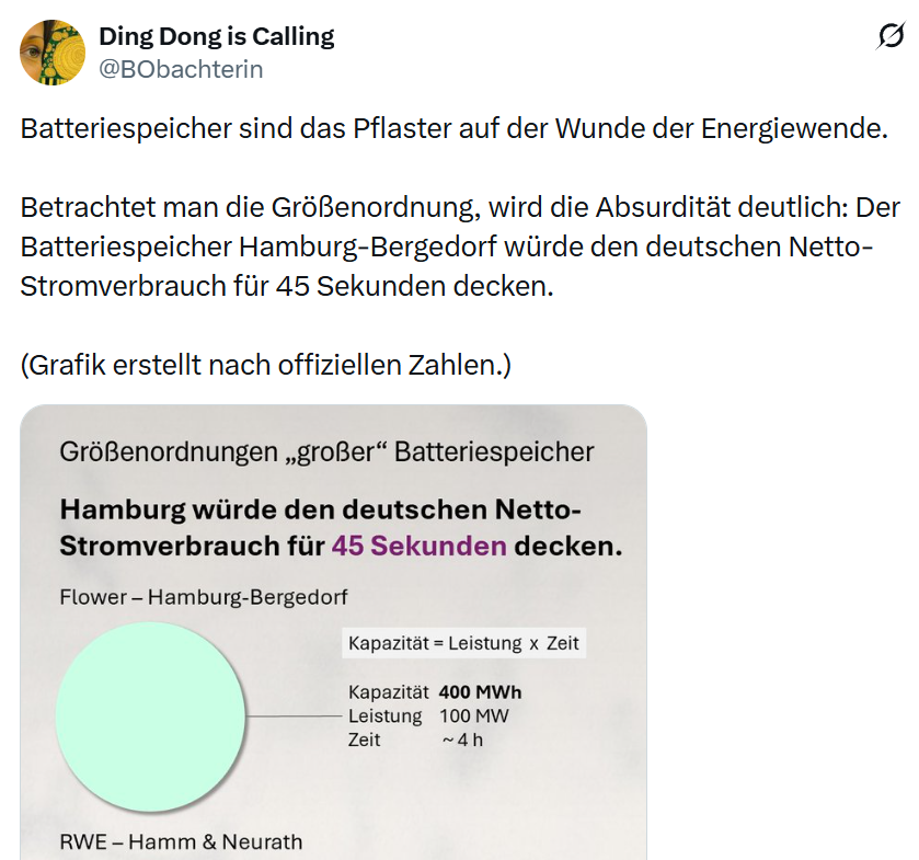 Institut für Realitätsabgleich tweet media