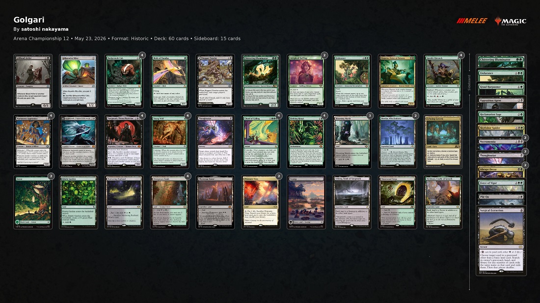 MTG Arena tweet media