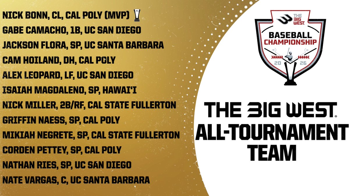 The Big West tweet media