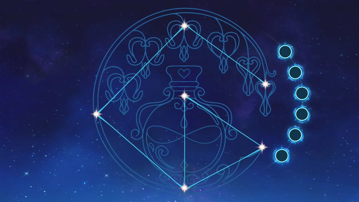 stxrgaze_'s tweet photo. I reworked her a bit + her way too detailed constellation. Cor Sanguinans !
#GenshinOC https://t.co/gQAuMBVHyl