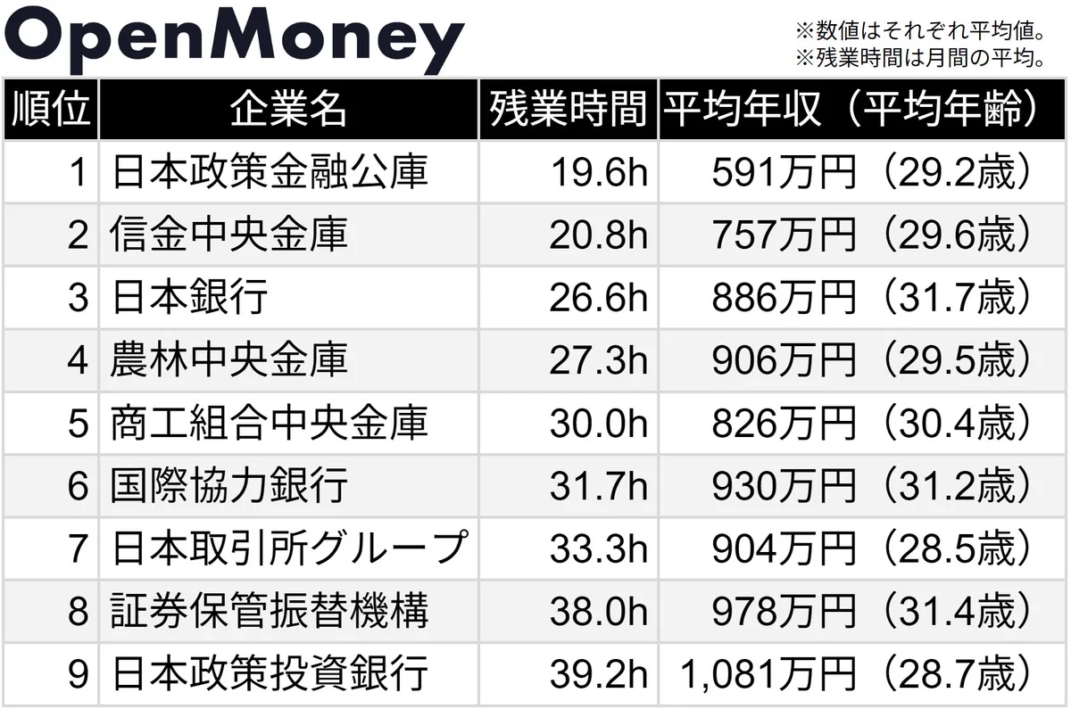 OpenMoney / オープンマネー【公式】 on X: 