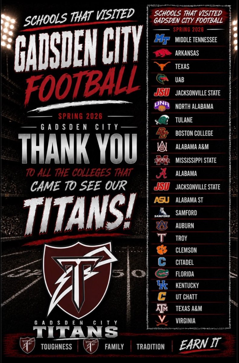 gctitansfb tweet picture
